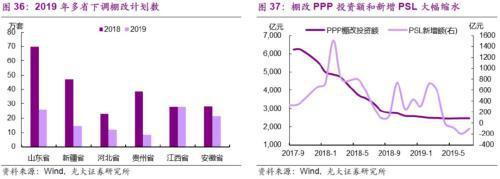 光大宏观：楼市迈入“异步时代” 来年“风水”到谁家？