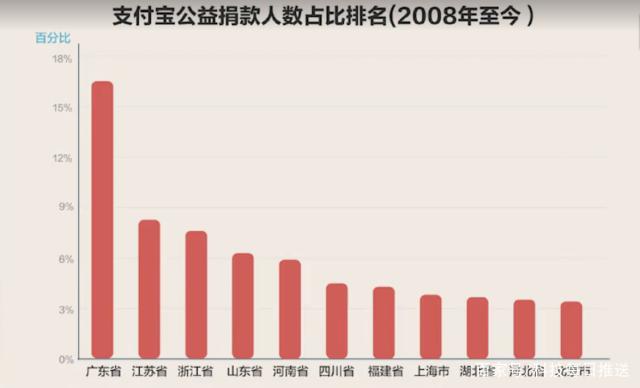 微博大V“看相”诈骗上千万，贾跃亭辞任法拉第未来CEO