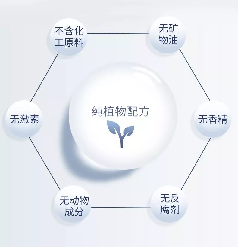 12星座 | 支撑你强大的是信念还是欲望？