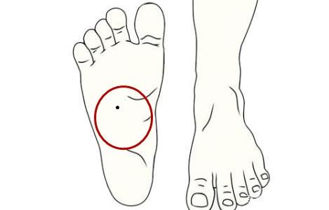 生活中脚上不同位置的痣都有什么含义？