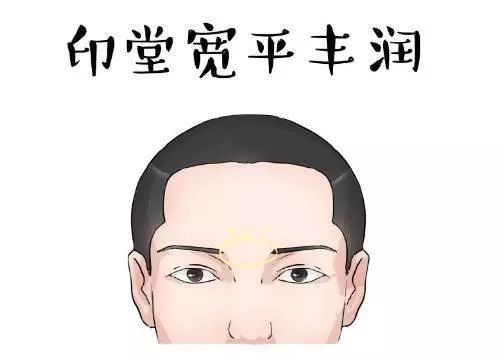 什么样的面相有福气