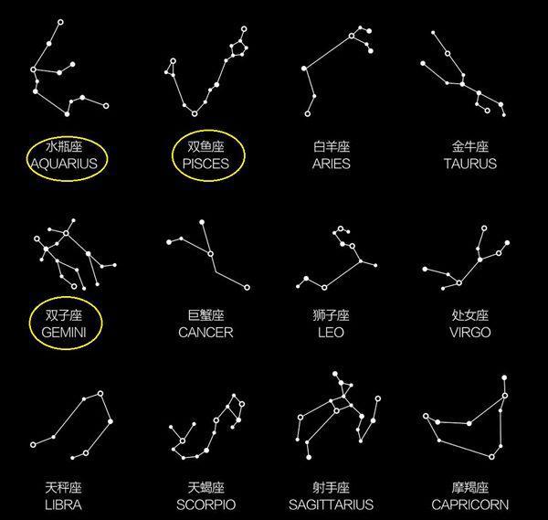 12星座代表不同性格，如果孩子是这几种星座，容易缺乏安全感